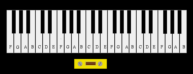 Piano keyboard positions, names, and lock